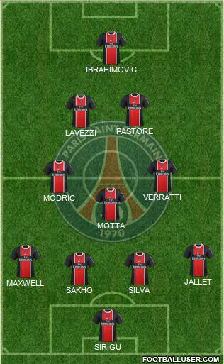 Paris Saint-Germain Formation 2012