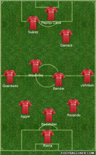 Liverpool Formation 2012