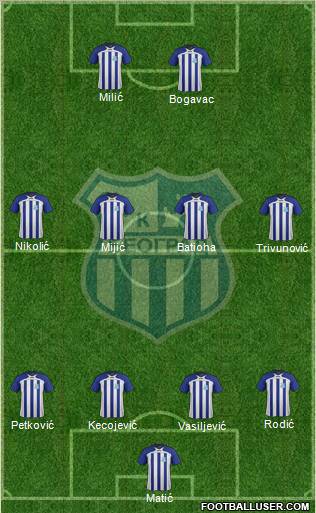 OFK Beograd Formation 2012