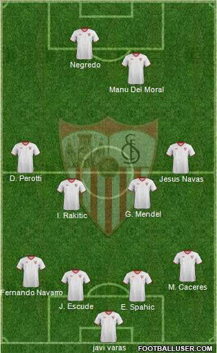 Sevilla F.C., S.A.D. Formation 2012