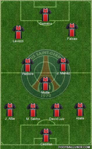 Paris Saint-Germain Formation 2012