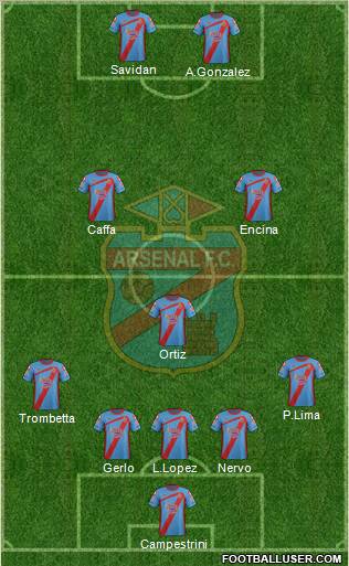 Arsenal de Sarandí Formation 2012