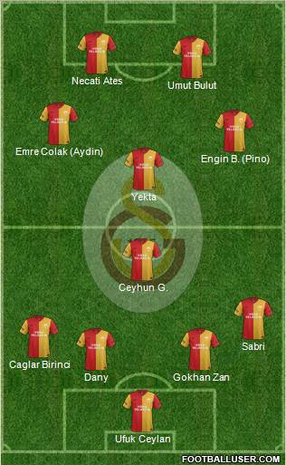 Galatasaray SK Formation 2012