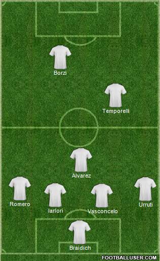 Champions League Team Formation 2012