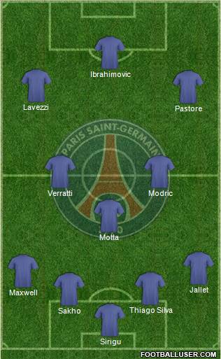 Paris Saint-Germain Formation 2012