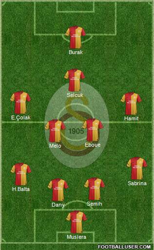Galatasaray SK Formation 2012
