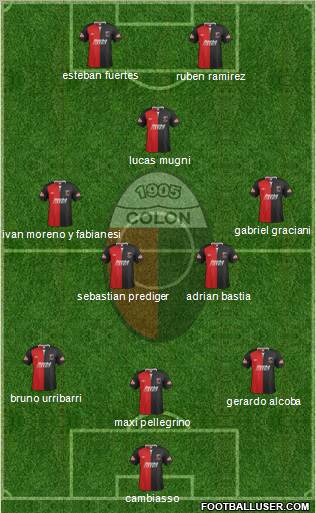 Colón de Santa Fe Formation 2012