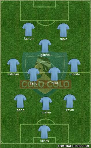 CSD Colo Colo Formation 2012