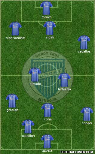 Godoy Cruz Antonio Tomba Formation 2012