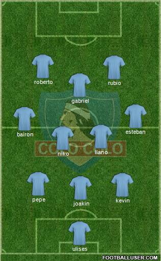 CSD Colo Colo Formation 2012