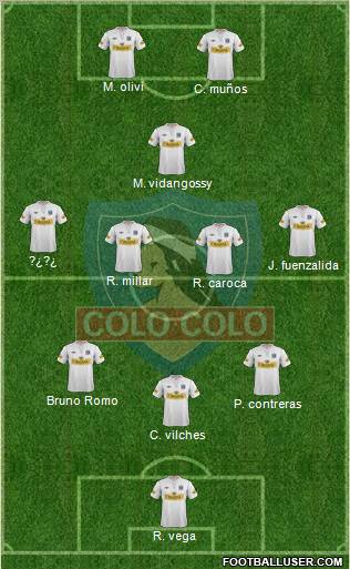 CSD Colo Colo Formation 2012
