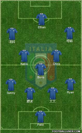 Italy Formation 2012