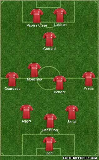 Liverpool Formation 2012