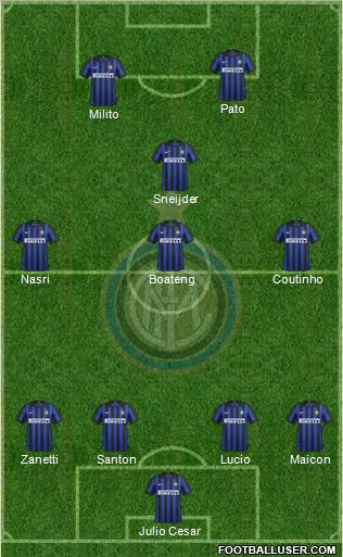 F.C. Internazionale Formation 2012