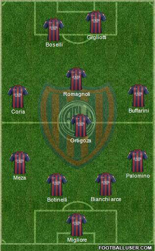 San Lorenzo de Almagro Formation 2012