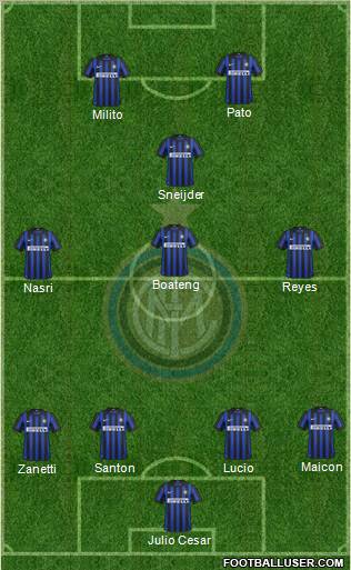 F.C. Internazionale Formation 2012
