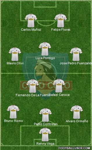 CSD Colo Colo Formation 2012