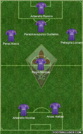 Fiorentina Formation 2012