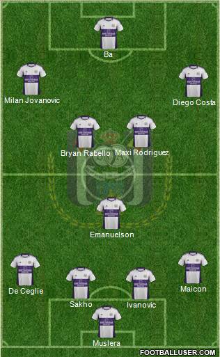 RSC Anderlecht Formation 2012