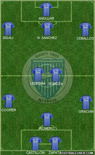 Godoy Cruz Antonio Tomba Formation 2012