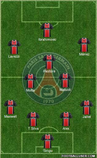 Paris Saint-Germain Formation 2012