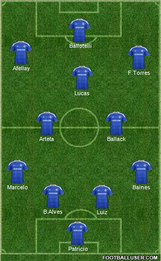 Chelsea Formation 2012