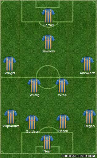 Shrewsbury Town Formation 2012