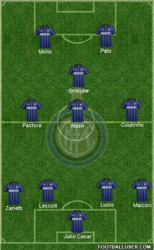 F.C. Internazionale Formation 2012