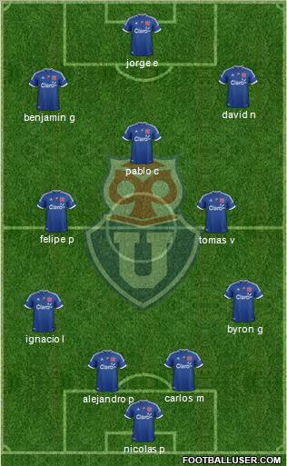 CF Universidad de Chile Formation 2012