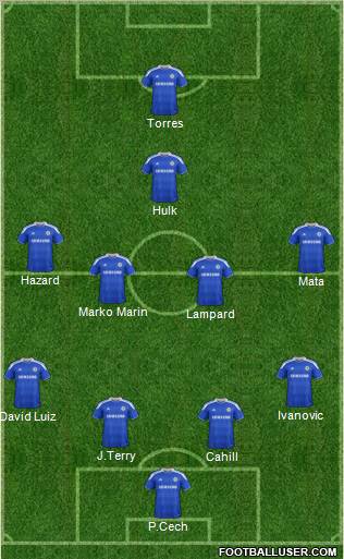 Chelsea Formation 2012
