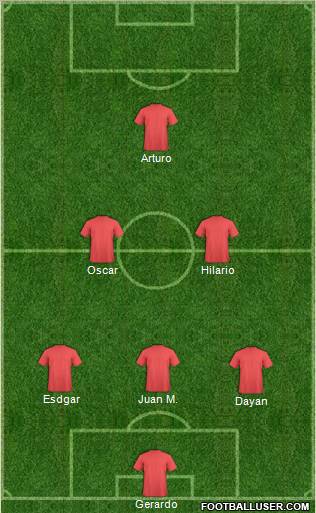 Pro Evolution Soccer Team Formation 2012