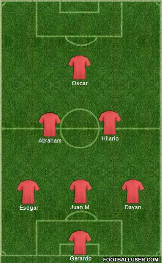 Pro Evolution Soccer Team Formation 2012