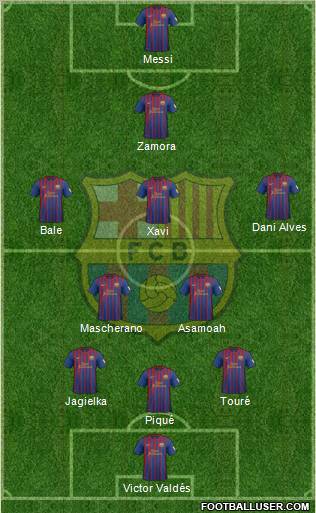 F.C. Barcelona Formation 2012