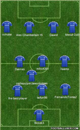 Chelsea Formation 2012