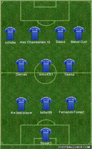 Chelsea Formation 2012