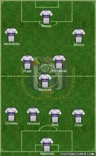 RSC Anderlecht Formation 2012