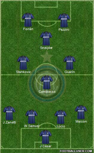 F.C. Internazionale Formation 2012