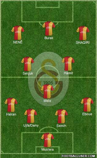Galatasaray SK Formation 2012