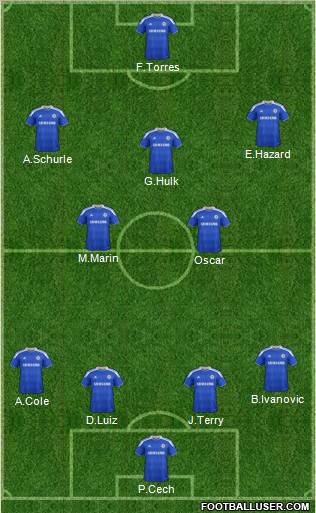Chelsea Formation 2012