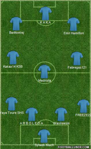 Euro 2012 Team Formation 2012