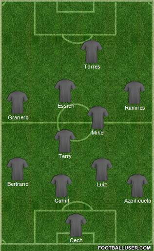 Chelsea Formation 2012