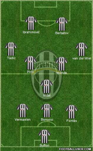 Juventus Formation 2012