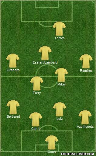 Chelsea Formation 2012