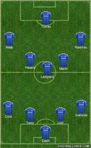 Chelsea Formation 2012