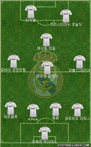 Real Madrid C.F. Formation 2012