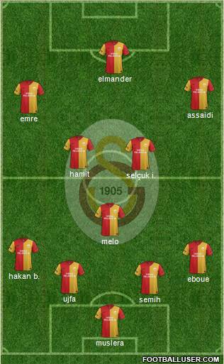 Galatasaray SK Formation 2012