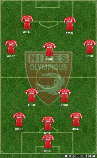 Nîmes Olympique Formation 2012