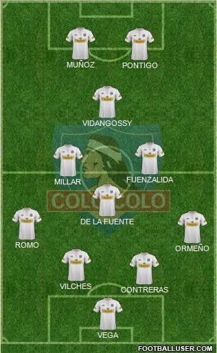 CSD Colo Colo Formation 2012