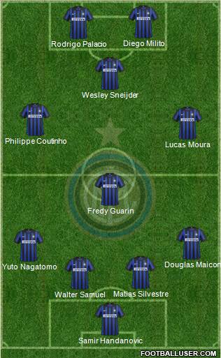 F.C. Internazionale Formation 2012