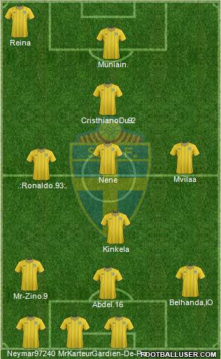 Sweden Formation 2012